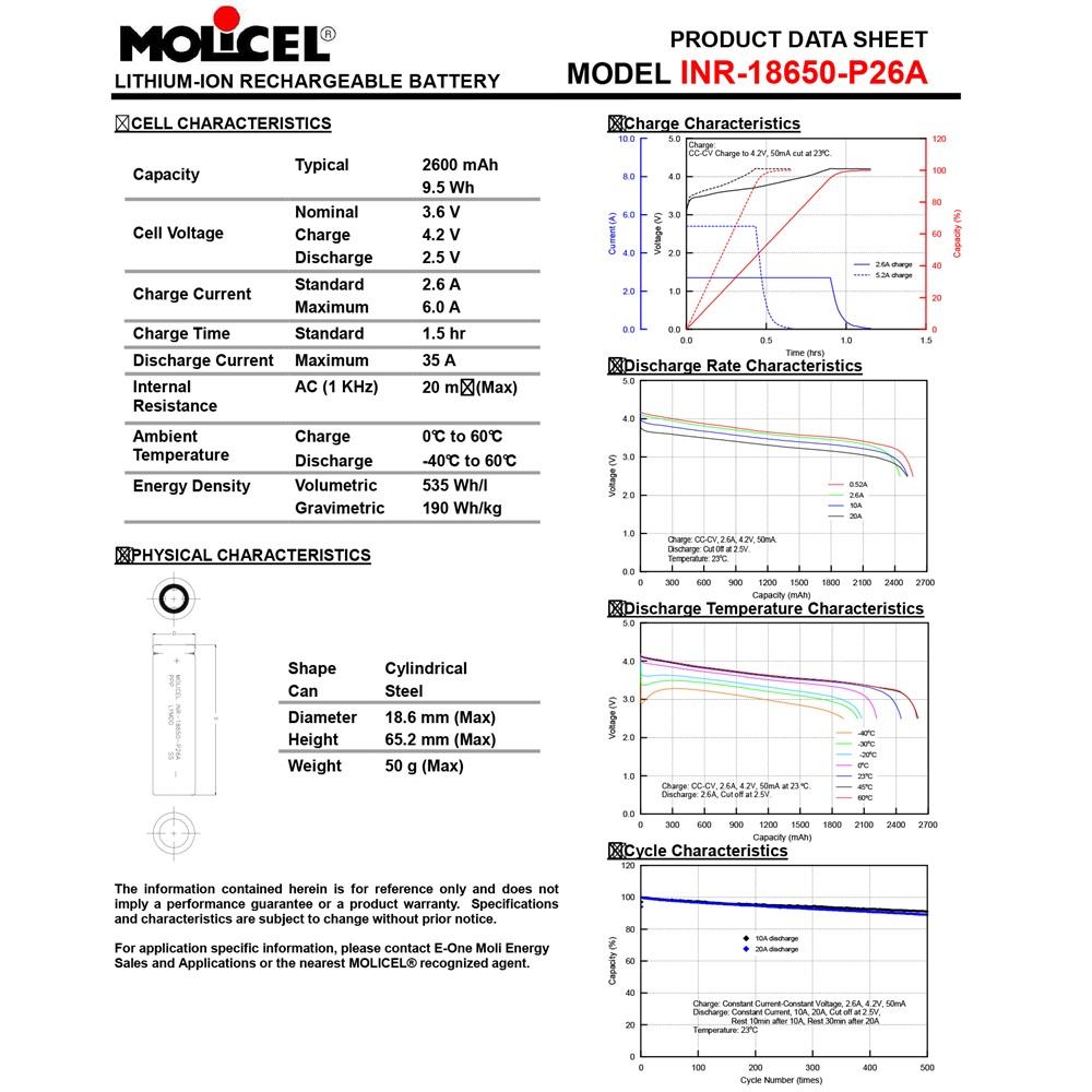 Molicel INR-18650-P26A - 3.7V 2600 mAh Li-ion Şarjlı Pil -35A